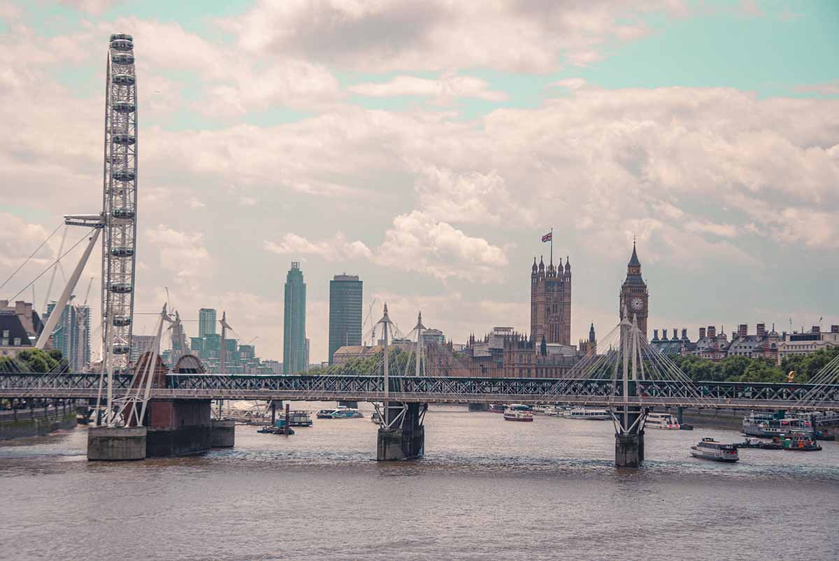 panoramica londra con big ben london eye e tamigi